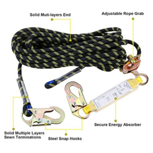 Rope Grab Snap Hooks Shock Absorber - Image 2